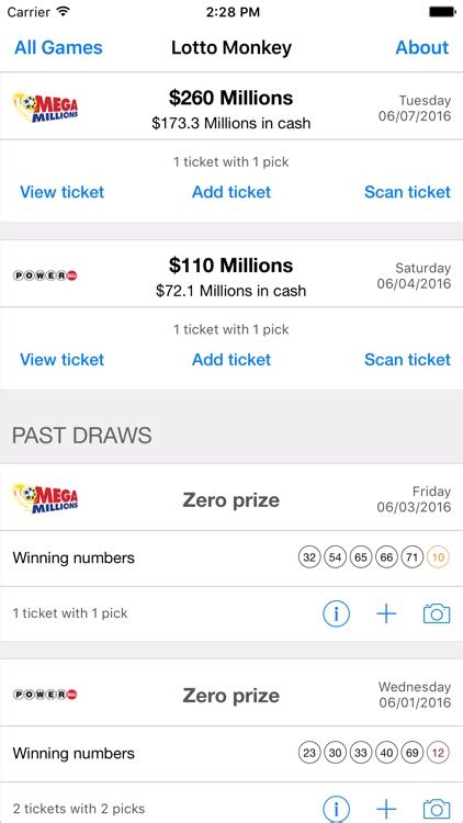 LottoMonkey: Scan Lottery 12+ .